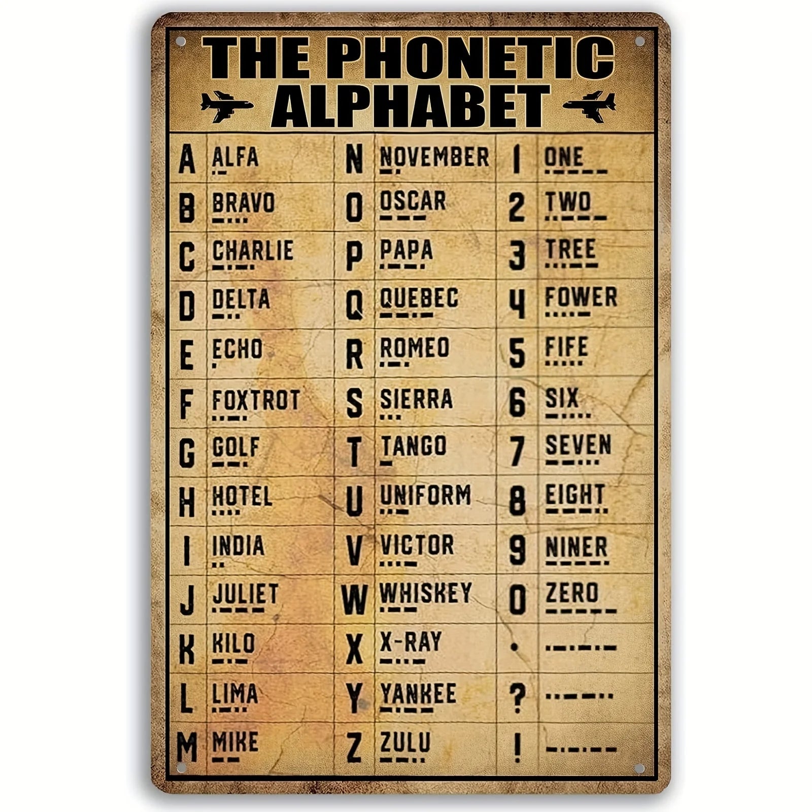 Placa Decorativa de Metal Vintage Alfabeto Fonético da Aviação (20x30cm)