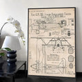 Poster Minimalista de Estrutura Aeronáutica Desenho Técnico Boeing